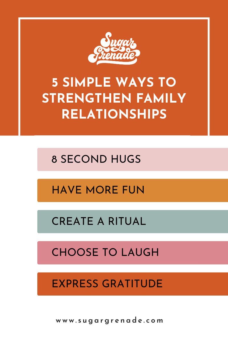 5 simple ways to strengthen your family relationships – Sugar Grenade ...